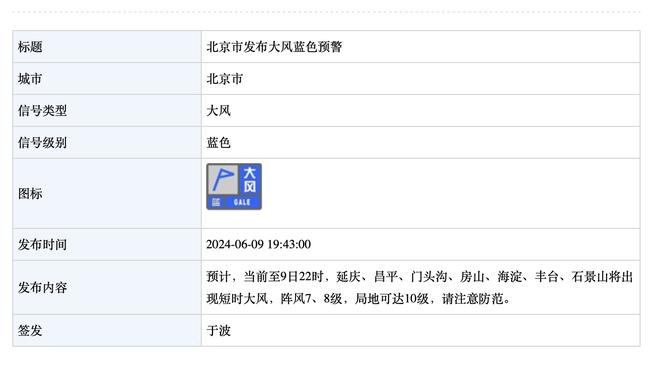 奥多姆：湖人的进攻太烂了 他们可以尝试三角进攻