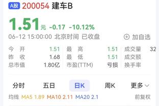 哈利本季4次零失误送出至少15助 自统计失误数据以来单季最多