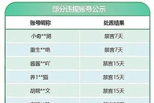 话筒给你？达洛特的红牌？滕哈赫：你来判断 我把机会留给你